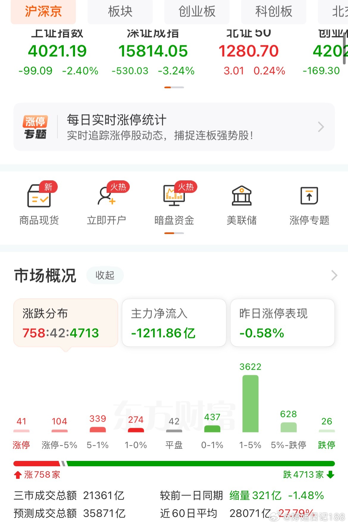 就问你慌不慌 