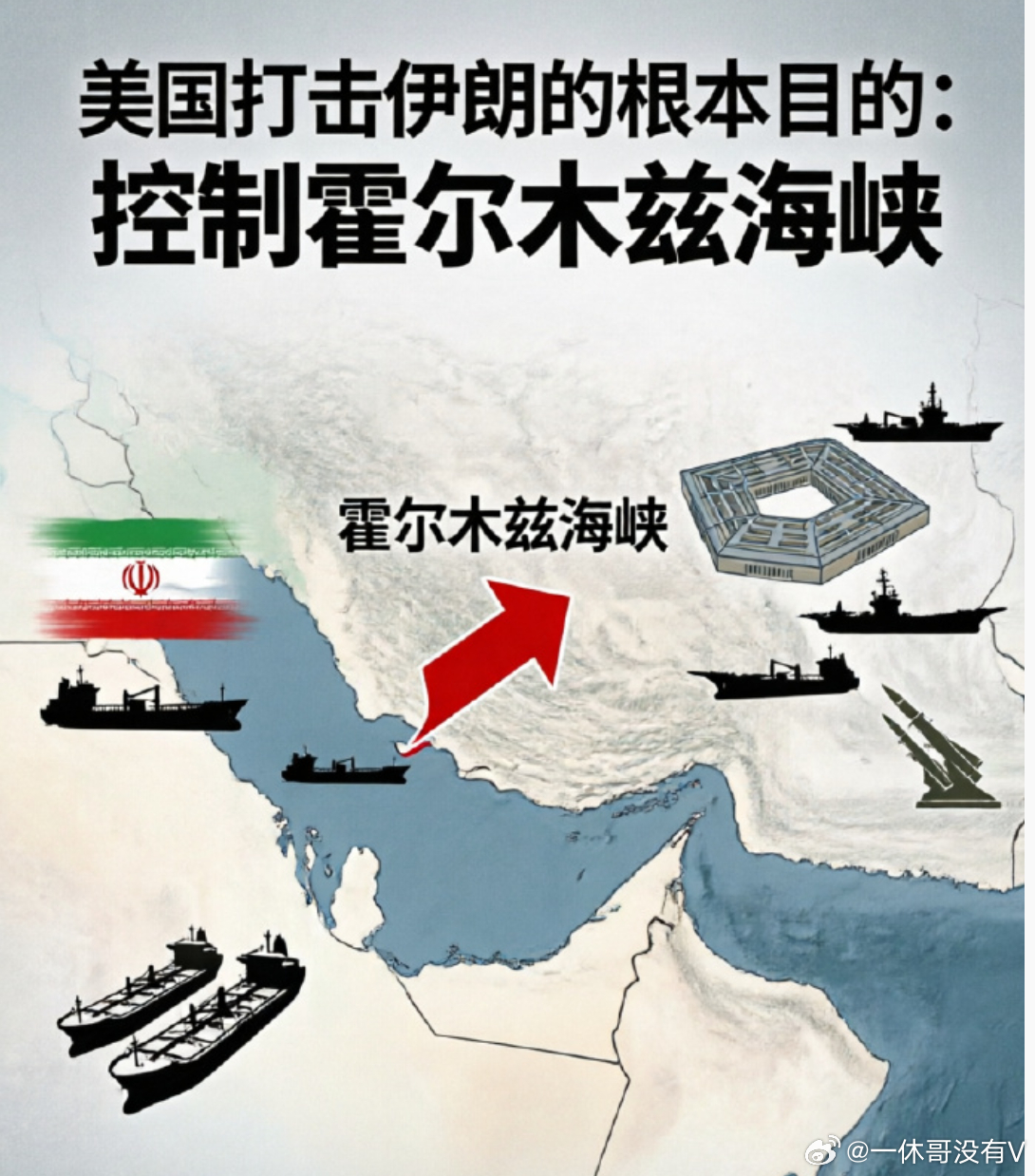 刚收拾了叙利亚，委内，又来颠覆伊朗，故伎重演吧内衣骗出来，一锅端了，没有谈判的诚
