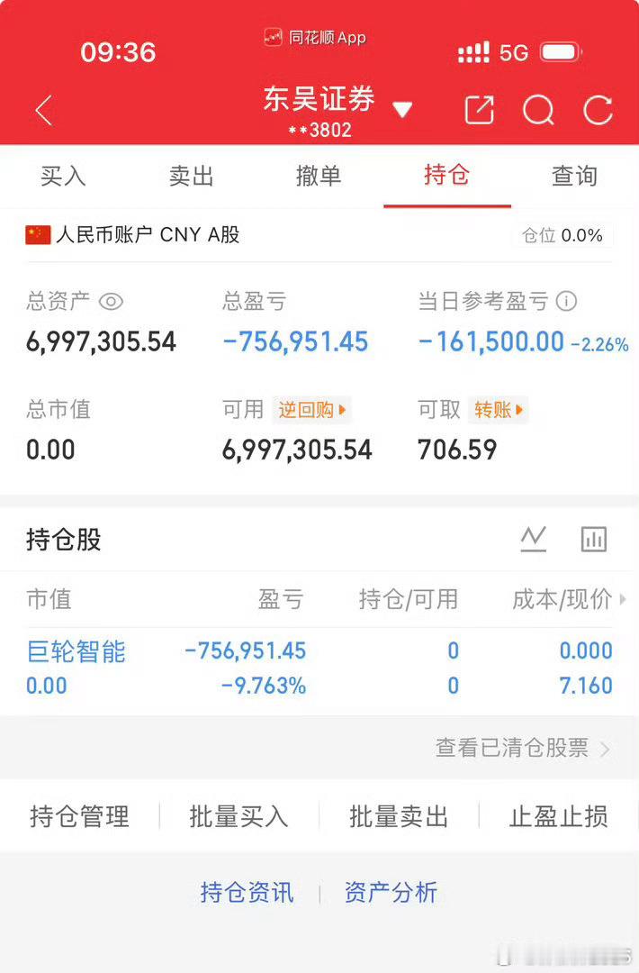 各位战友，巨轮ZN***031割肉出来了，记得给我点赞评论666助力一下！ 