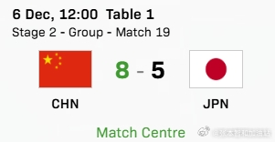 ITTF混合团体世界杯2025 第二阶段第6场日本队 5:8 中国队戸上/張本0