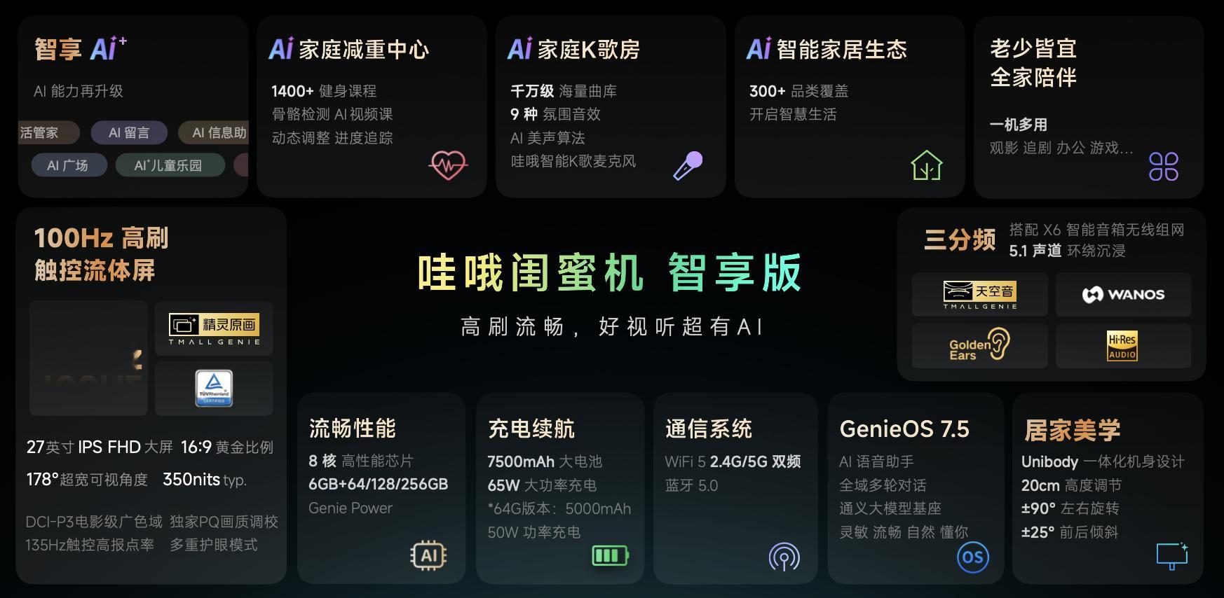 兄弟们，今天#天猫精灵#今天也发布了哇哦闺蜜机和天猫精灵智能音箱两款新品，同步还