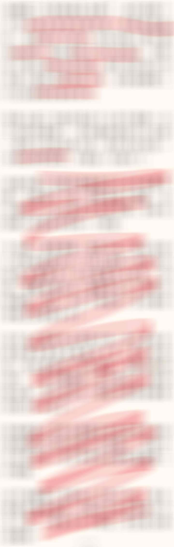 油腻富二代凉透了！【由于瓜学长期被频繁公关（原因大家都懂！），所以一直以来但凡涉