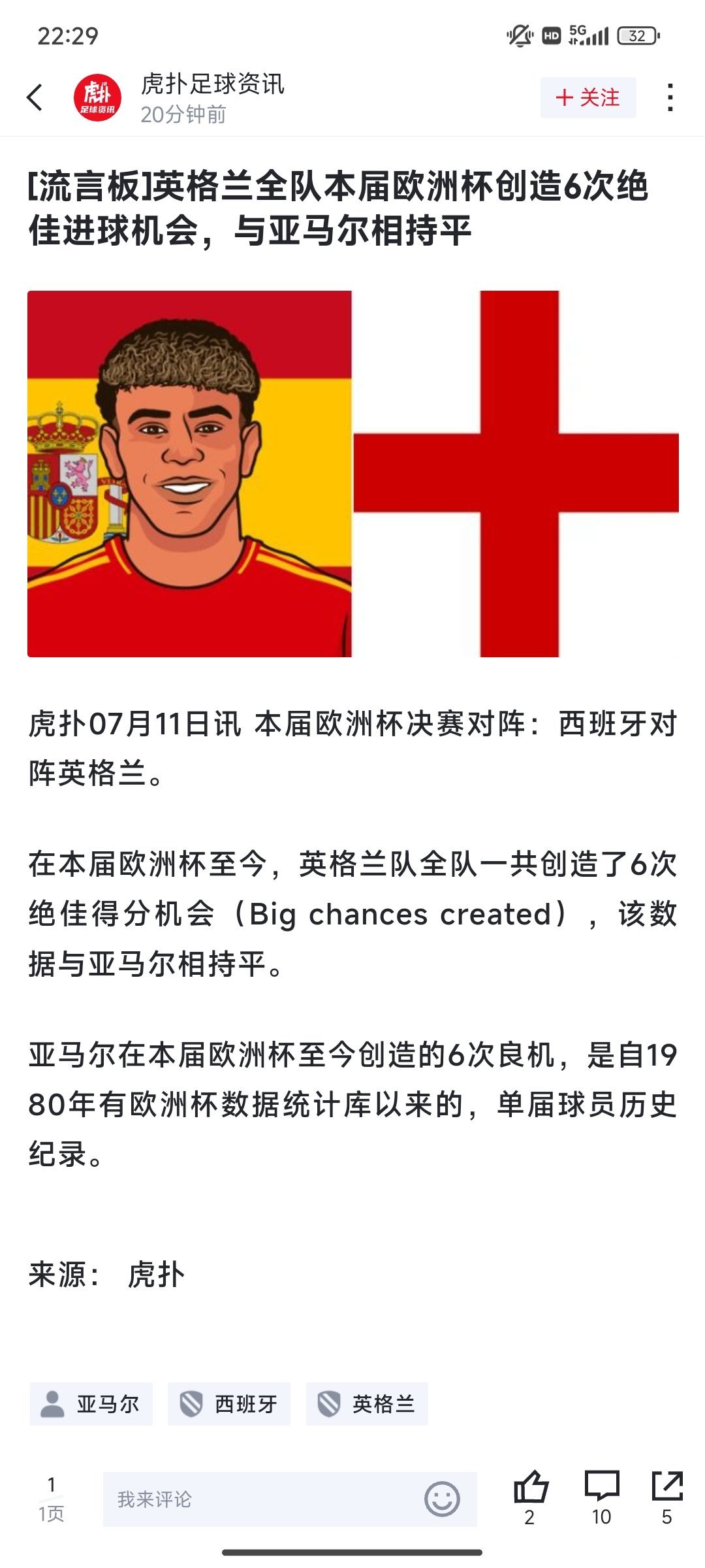 英格兰：我谢谢你啊！ ​​​