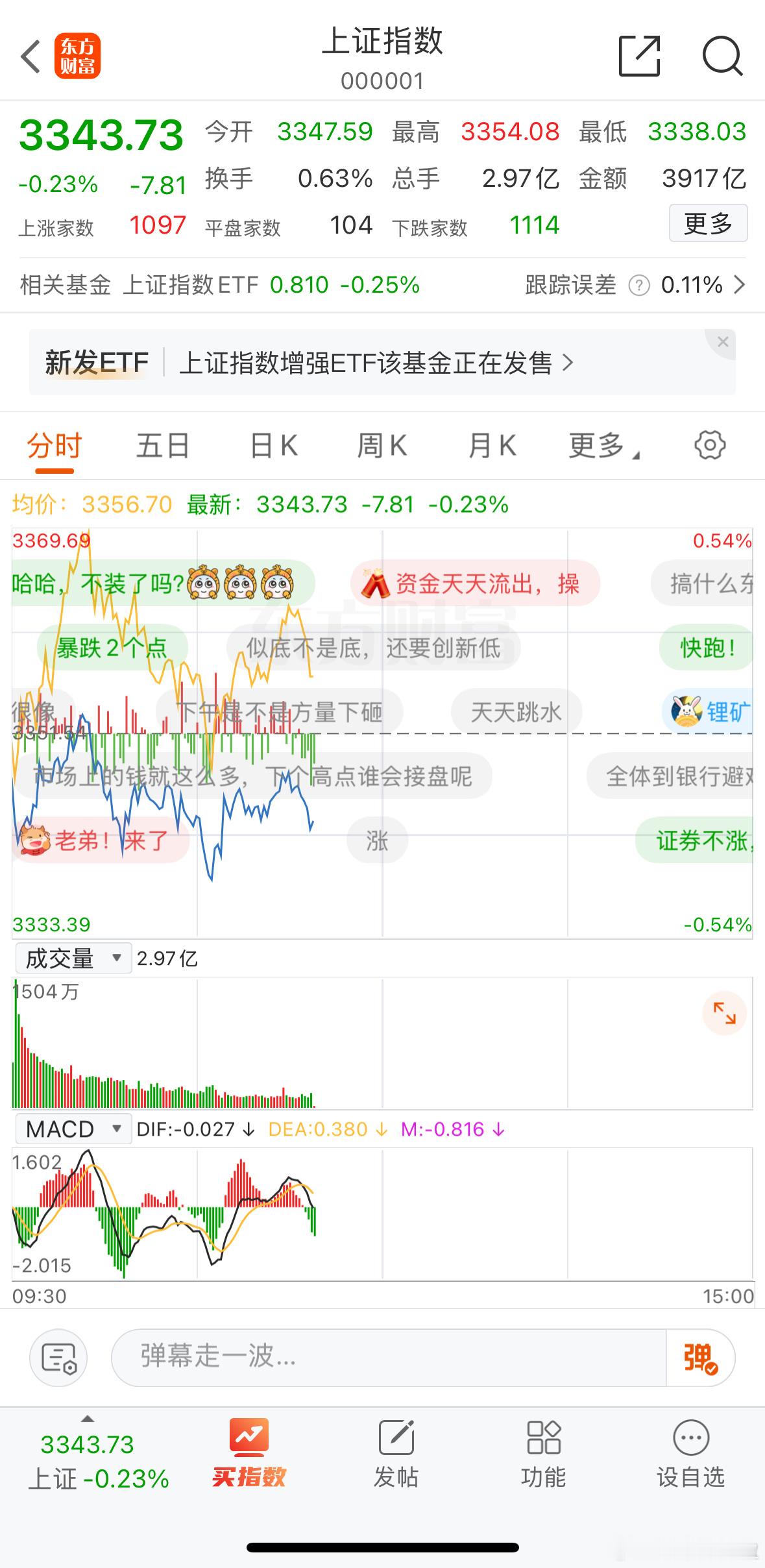 $上证指数(SH000001)$  如果上证一定要选个课代表，那一定是工农中建轮