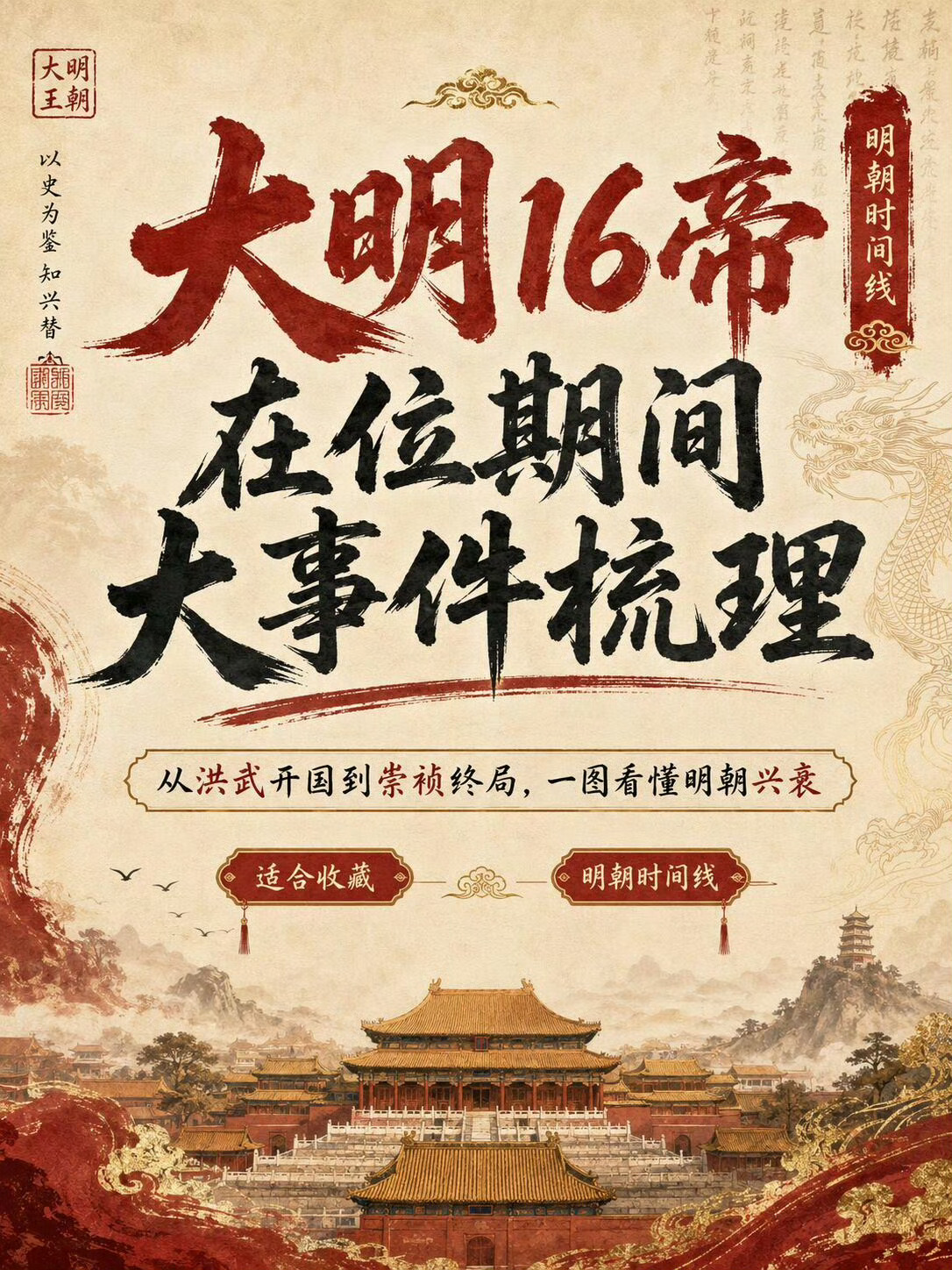 明十六帝在位期间大事件梳理。 
