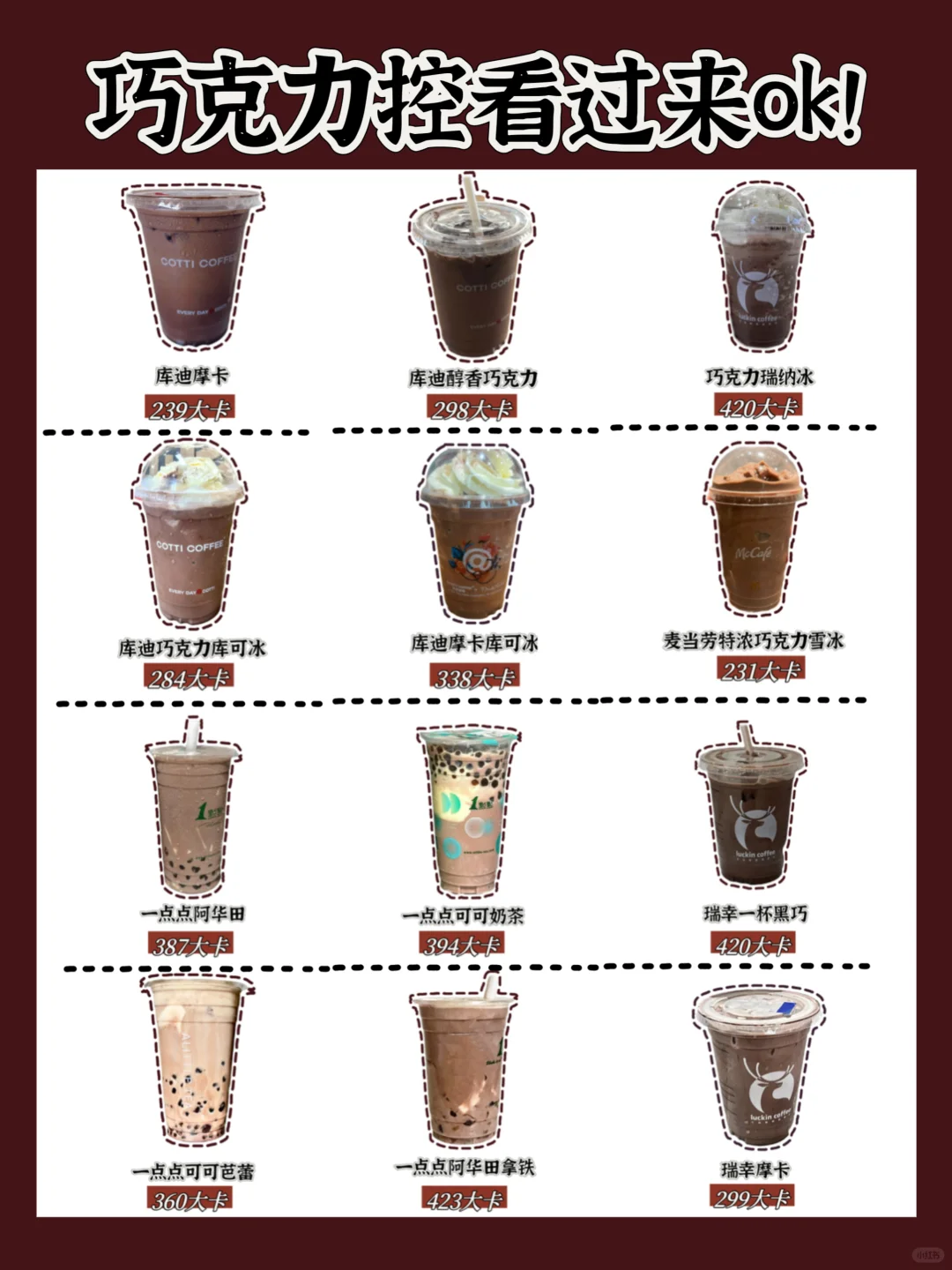 巧克力控必藏✅喝过才知道什么叫没有对手