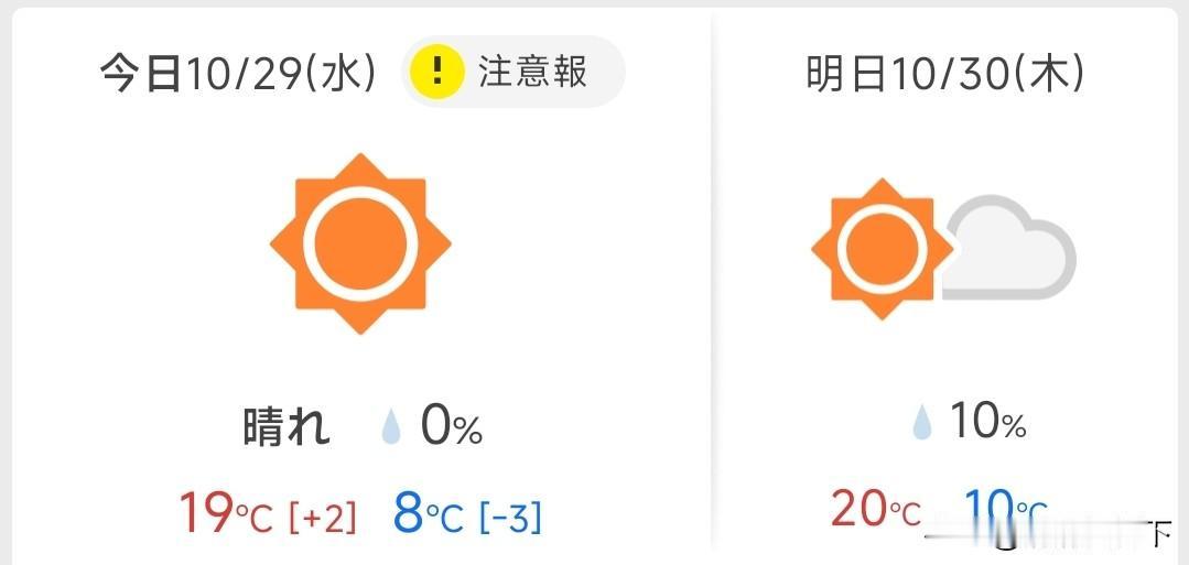 二四八月乱穿衣！

今天早上，
先生这个秋天头一次穿上长袖衬衫上班。
他说：“再