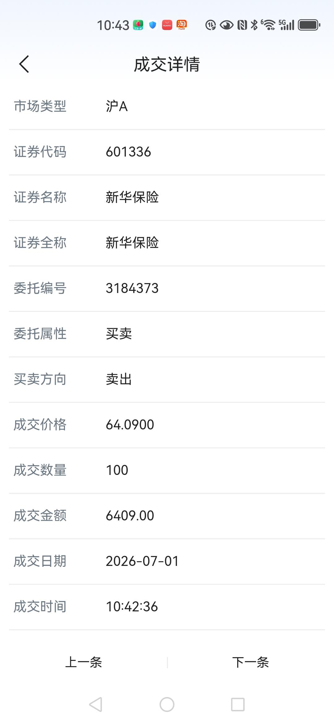 刚才把菜收拾停当，回来瞄了一眼股市，嘿，新华保险还在涨，5月份买的那个100股有