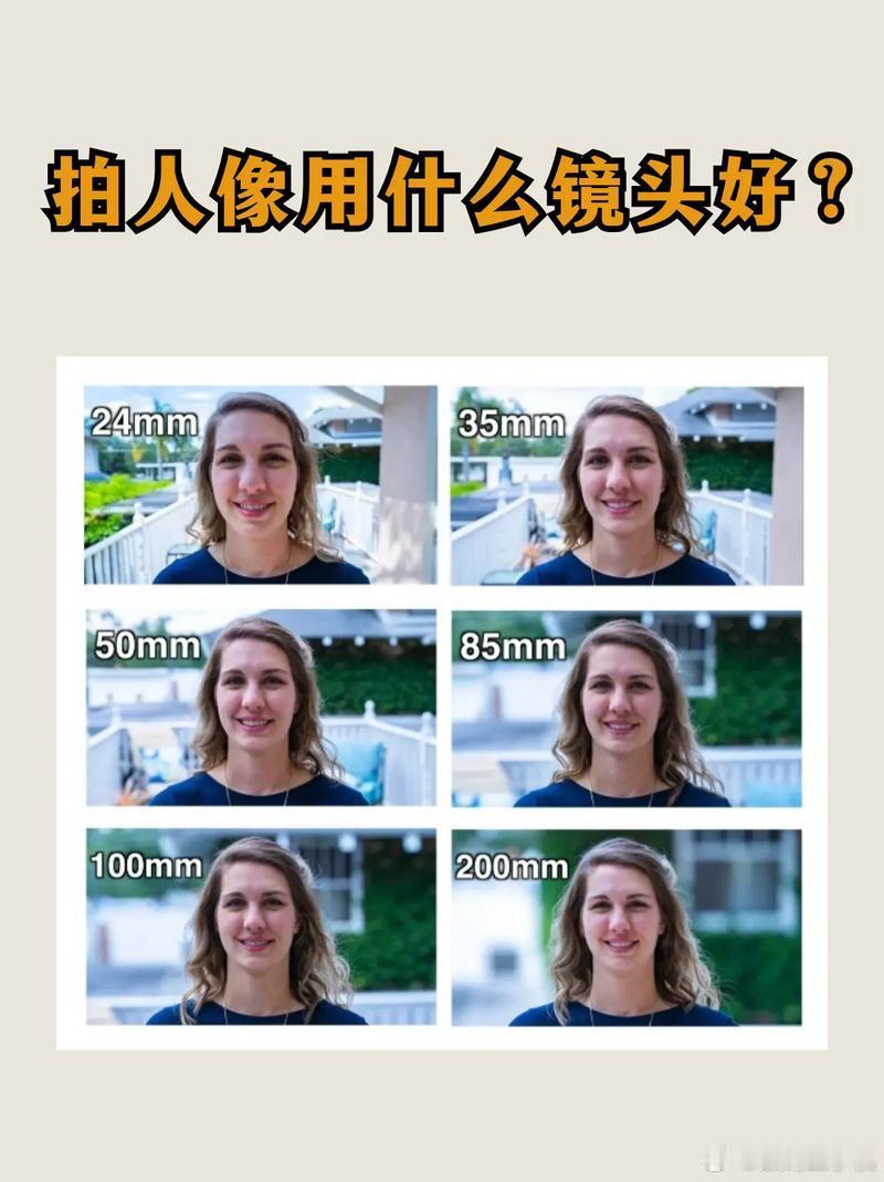 原来这就是镜头畸变作为摄影爱好者，觉得50mm和85mm最适合拍人像，能还原真实