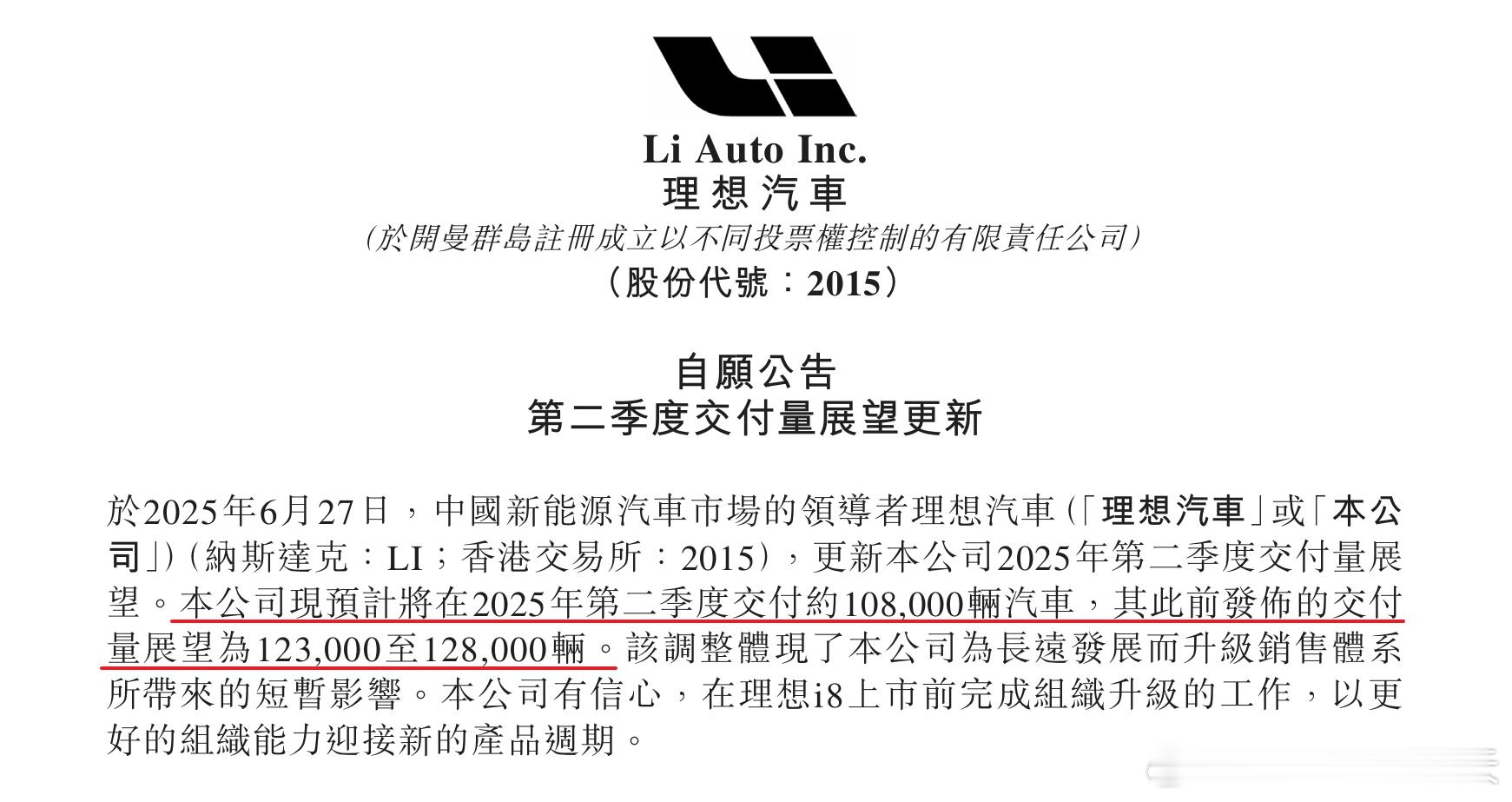【理想下调二季度交付展望，中高端市场整体承压】理想汽车发布公告，更新了二季度交付