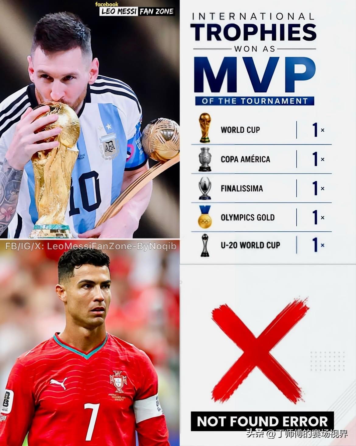 梅西荣膺MVP的国际赛事奖项：
✅ 2022年世界杯梅西荣膺MVP
✅ 2021