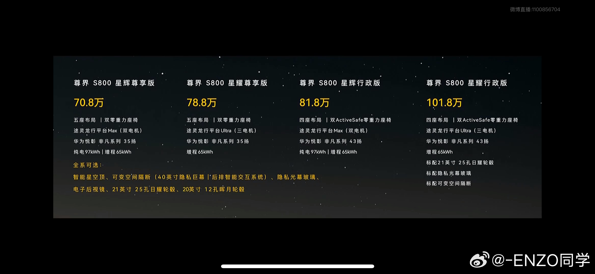 华为目前最贵的尊界价格来了星辉版70.8万星耀版78.8万星辉行政81.8万星耀