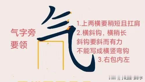 学绝招写好字: 常用50个偏旁部首书写要领(一)
欢迎新老朋友光临惠顾“学绝招写