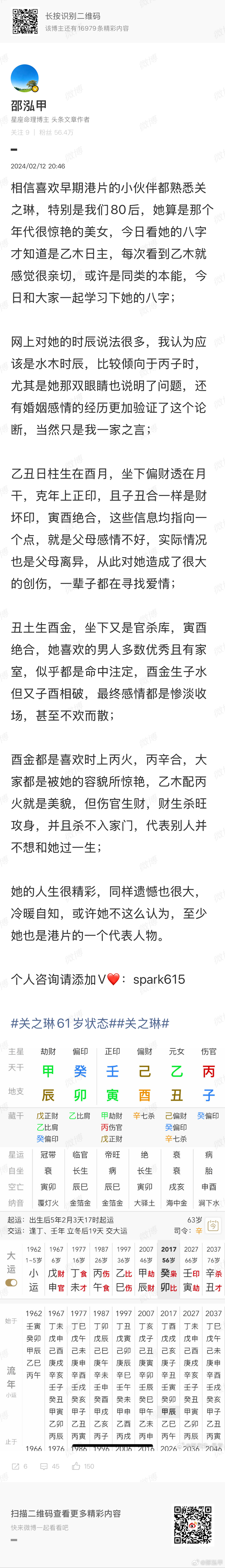 关之琳和新男友相差35岁美女的感情多不好，因为年轻时追求的人多，众星捧月，误以为
