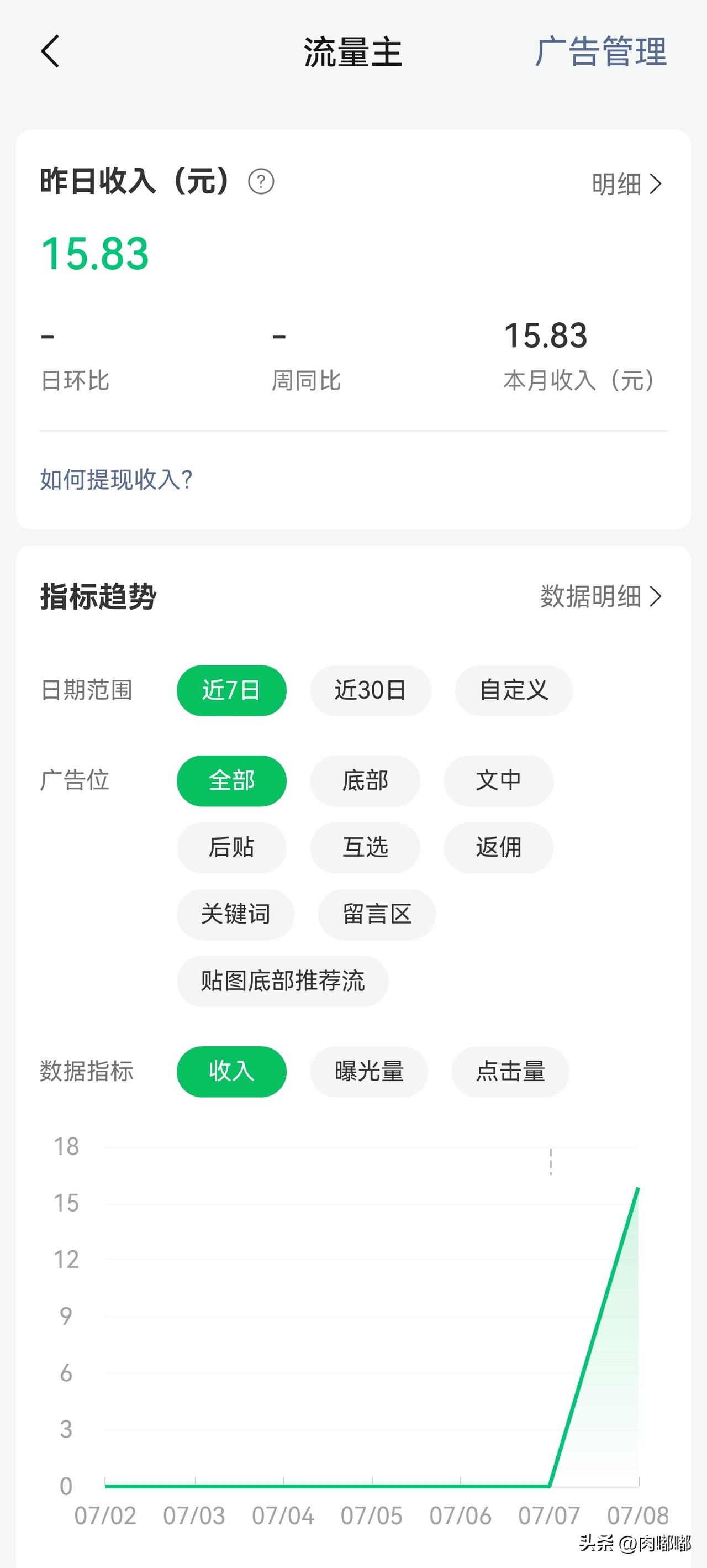 小绿书小号开通流量主第一天的收益。[祈祷]比较一下，比头条给的多。不管是长文还是