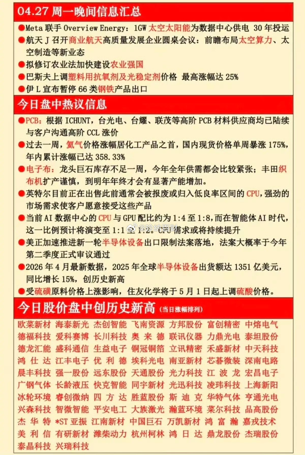 4.27周一  晚间  财经信息汇总！1.商业航天2.太空算力3.抗氧剂，光稳定