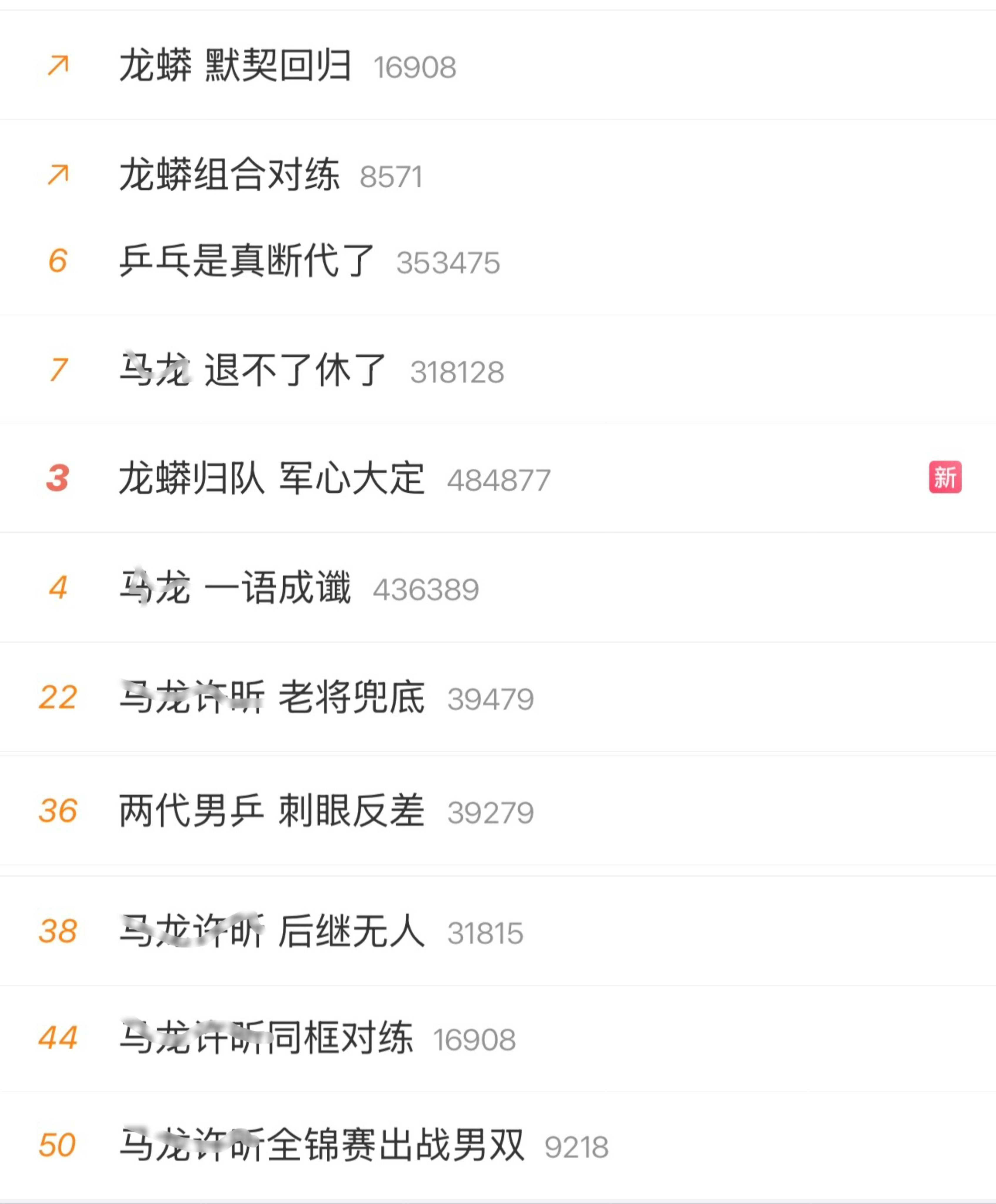 老两口发起🎲难财 就发了狠忘了情 