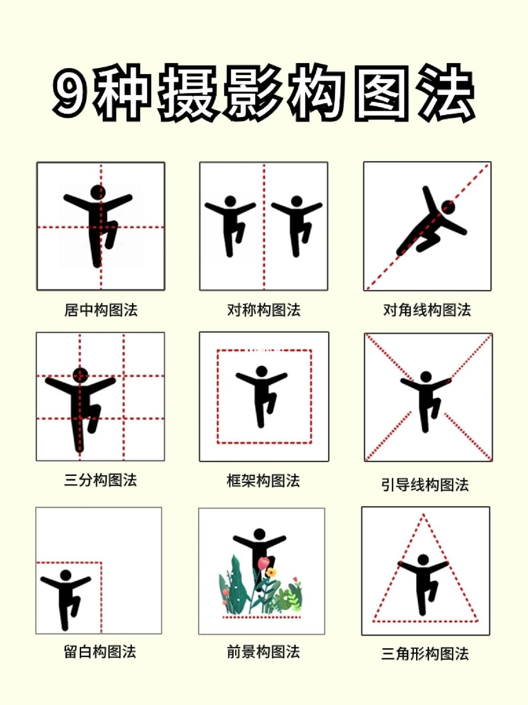 摄影的9种万能构图🌟提升自己摄影水平