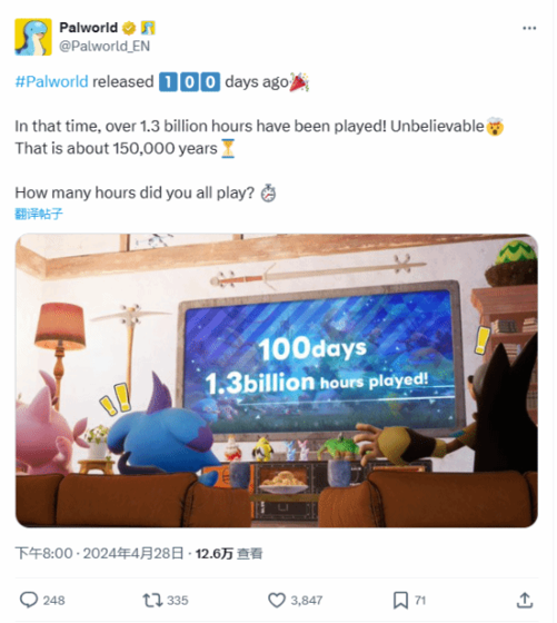 《幻兽帕鲁》运营100天 玩家游戏时间竟长达13亿小时