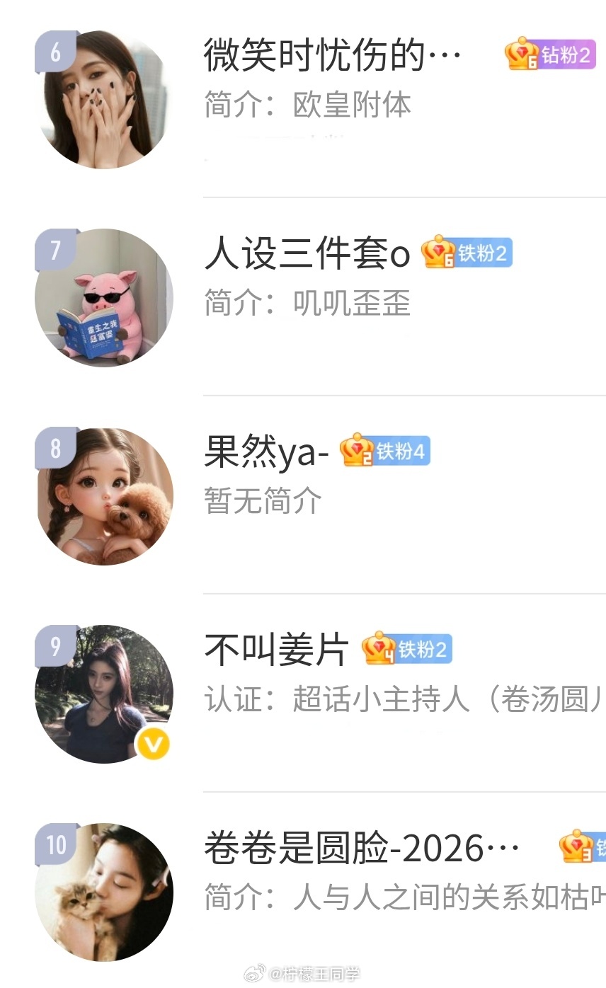 【周互动榜公布】5.18-5.24上榜的朋友记得私我2026所愿皆成微博抽奖
