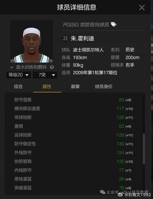 nba2kol2  库兹马内防104 艾萨克内防97朱哥最开始内防给的47改成7