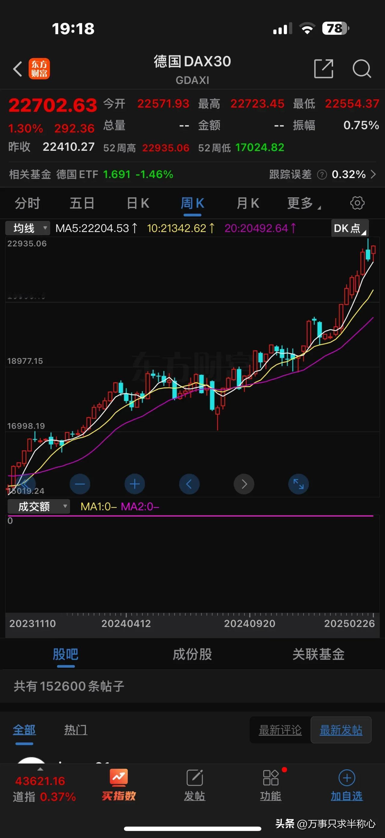 看到很多在说德国经济如何如何的问题，党派分歧加剧，社会百态问题多多等等。不过德国