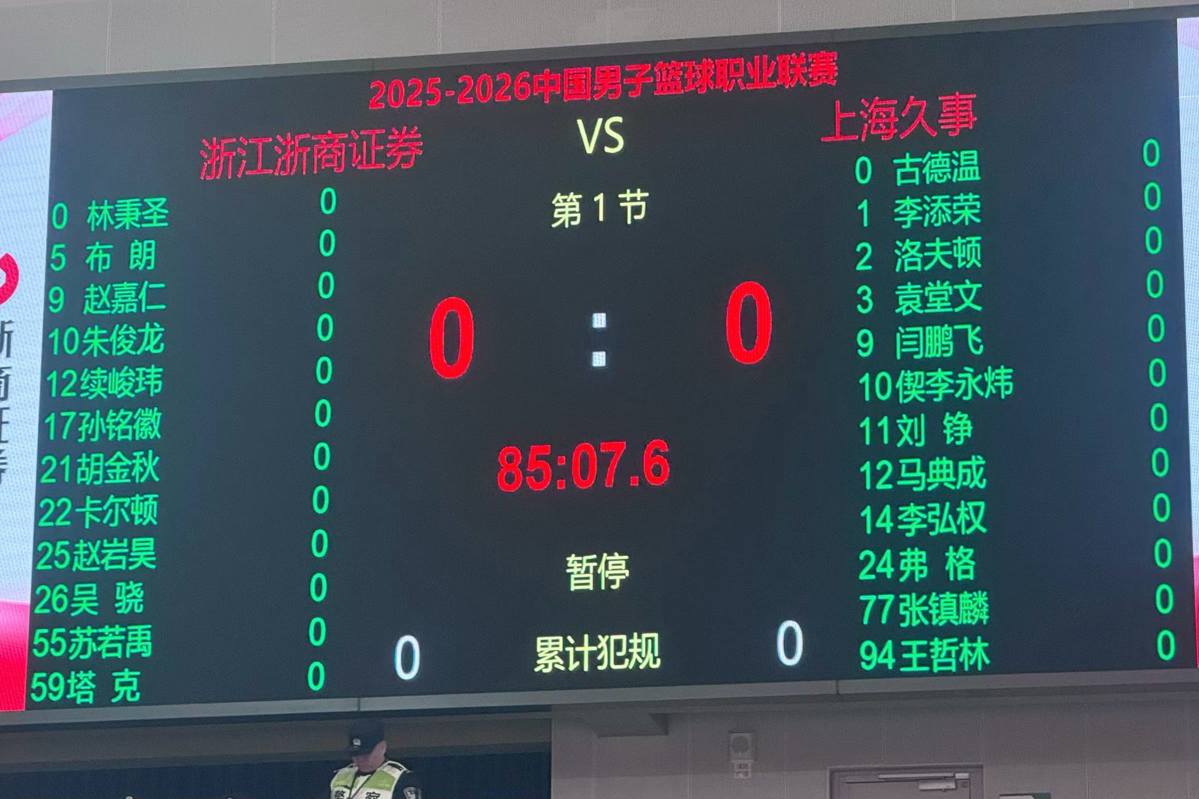 洛夫顿复出？广厦男篮vs上海男篮cba总决赛CBA