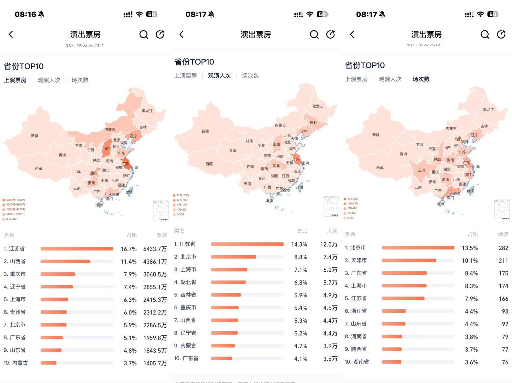 蔡依林中生代第一女歌手 【存档】灯塔显示7.4太原总票房4386万，零点更新xl