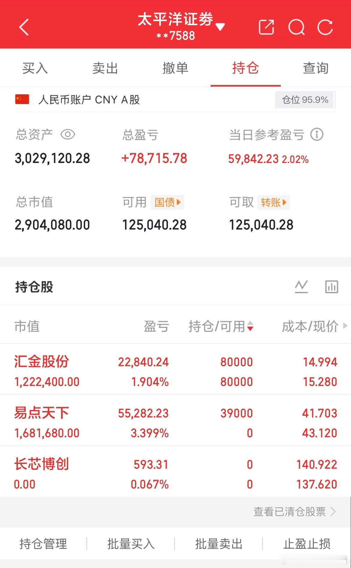 炒股养家记1.5介入：$易点天下(SZ301171)$   持有：$汇金股份(S