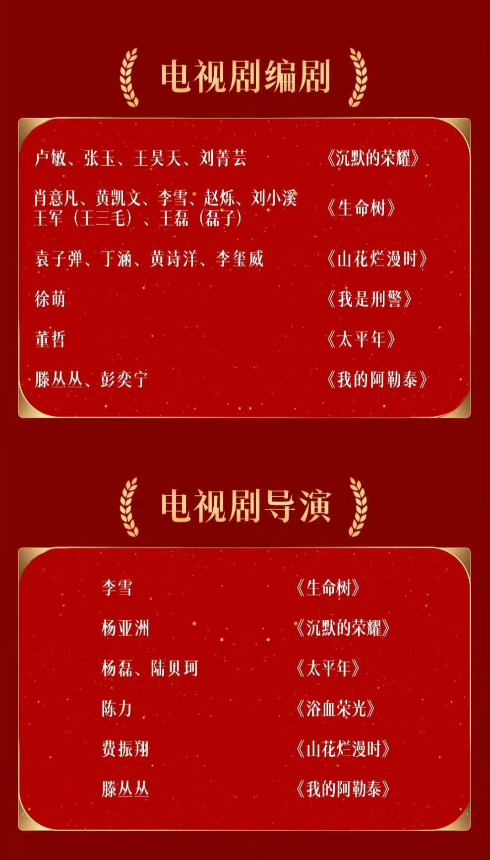 第33届金鹰奖全阵容金鹰奖出席情况你最期待谁？金鹰奖提名典礼 ​​​