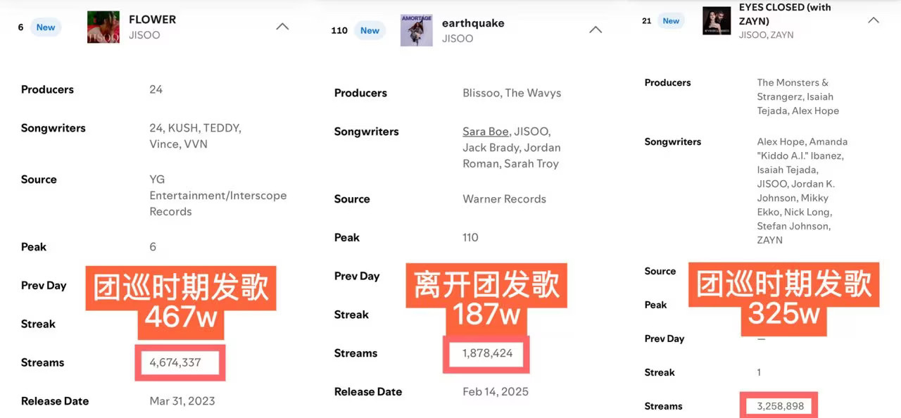 我就这样蹭完团的热度和合作对象热度后吃光撇净说单打独斗 ​​​