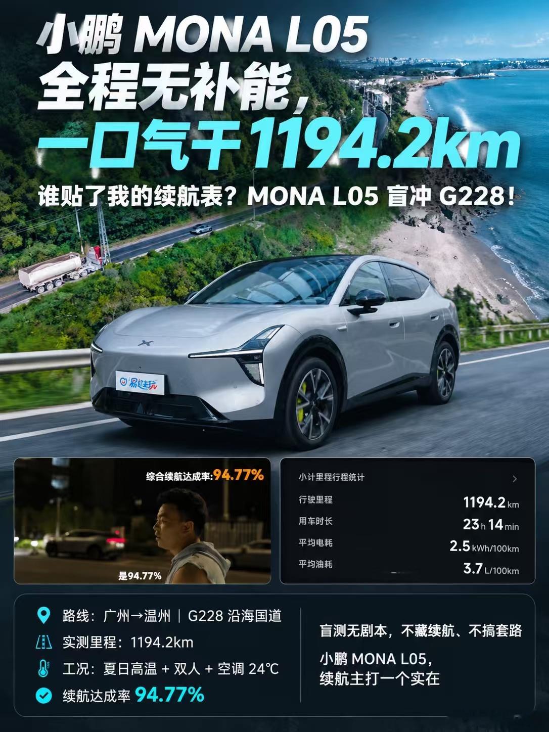 MONAL05温差45度穿越黄金大外环MONAL05补能一次续航1150公里MO