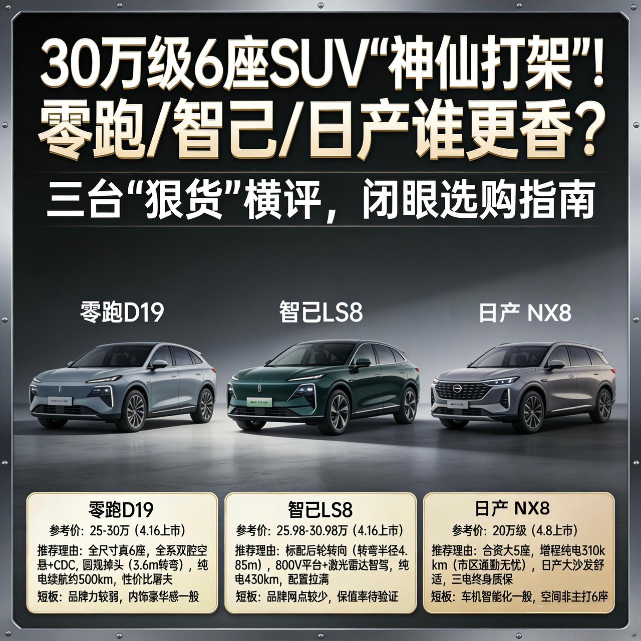 30万预算想买大6座SUV？这3台“卷王”刚上市，配置拉满，家庭出行首选
兄弟们