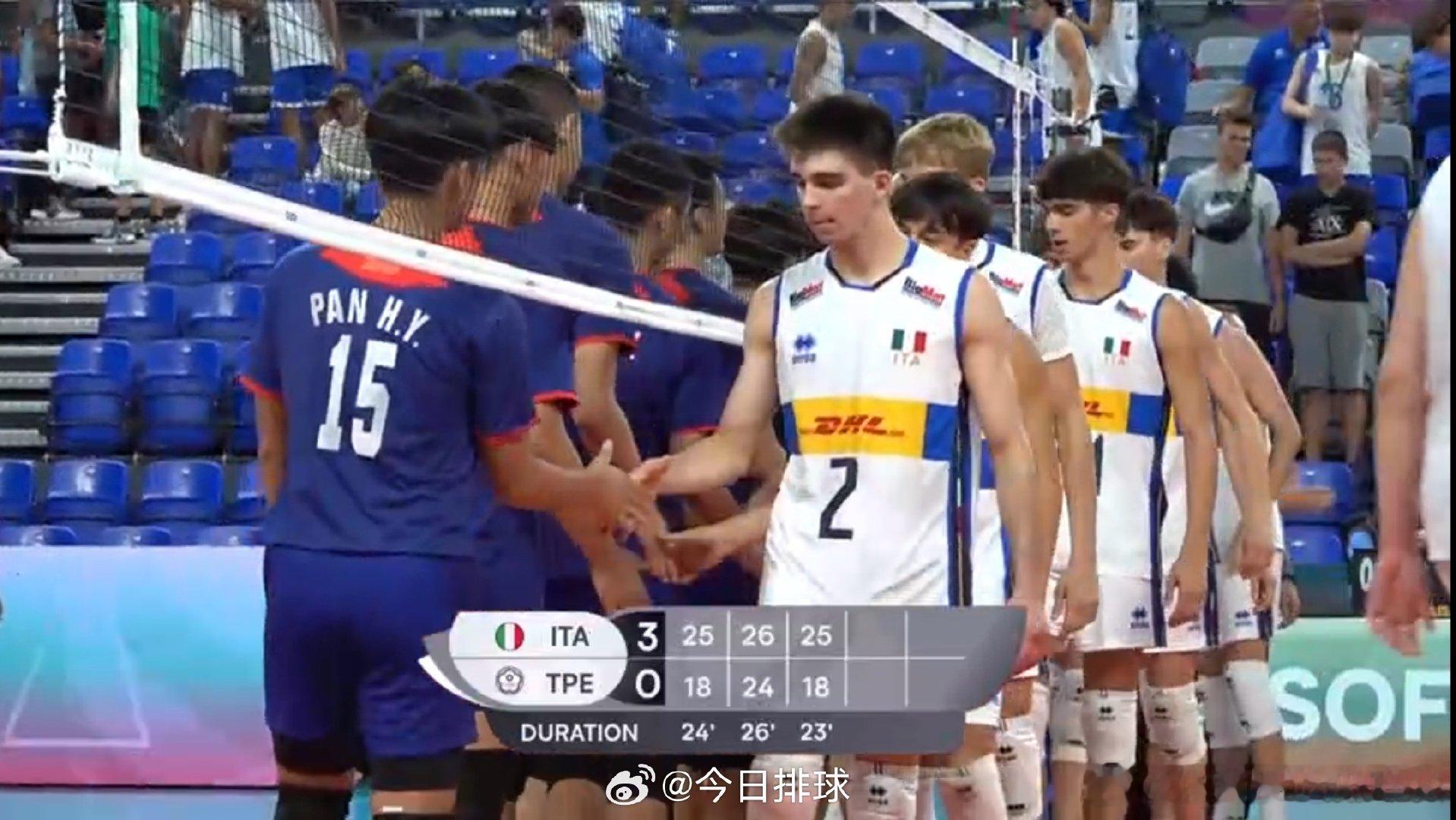 刚刚结束的比赛，#2024男排U17世锦赛# 半决赛第一场，意大利队以3-0完胜