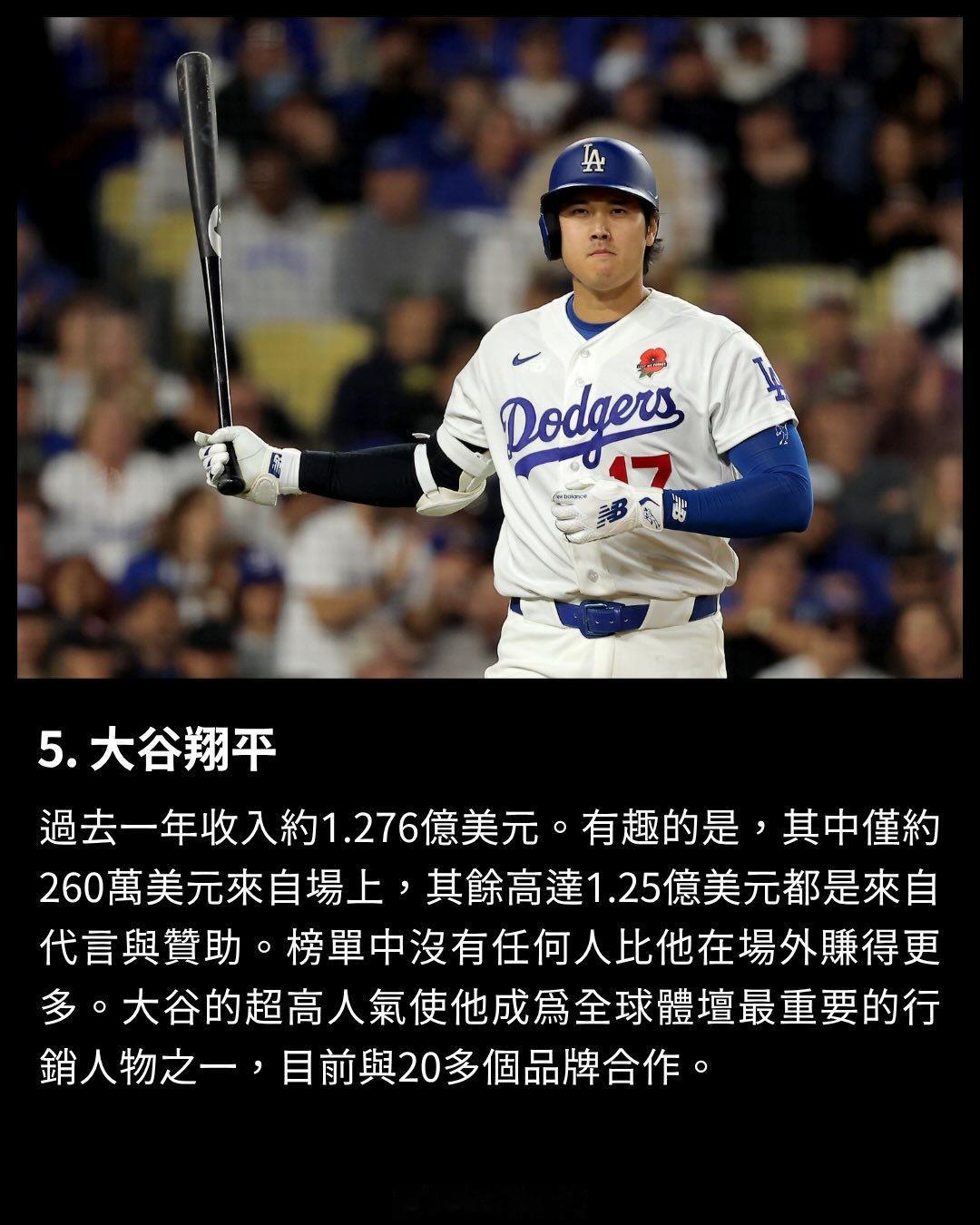 GQ Sports 根据 Forbes 数据整理的2025年全球收入最高的十位运