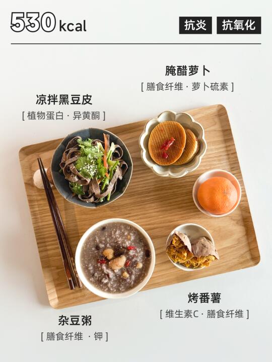 挑战100个抗炎食谱1️⃣2️⃣
