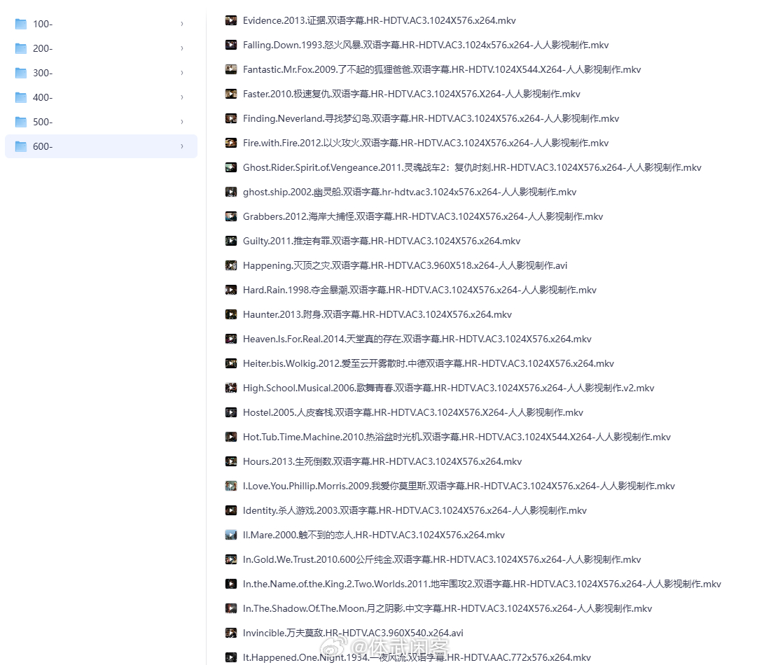 人人影视全站电影合集⭐【600部1.07TB珍藏版】」，点击链接或复制整段内容，