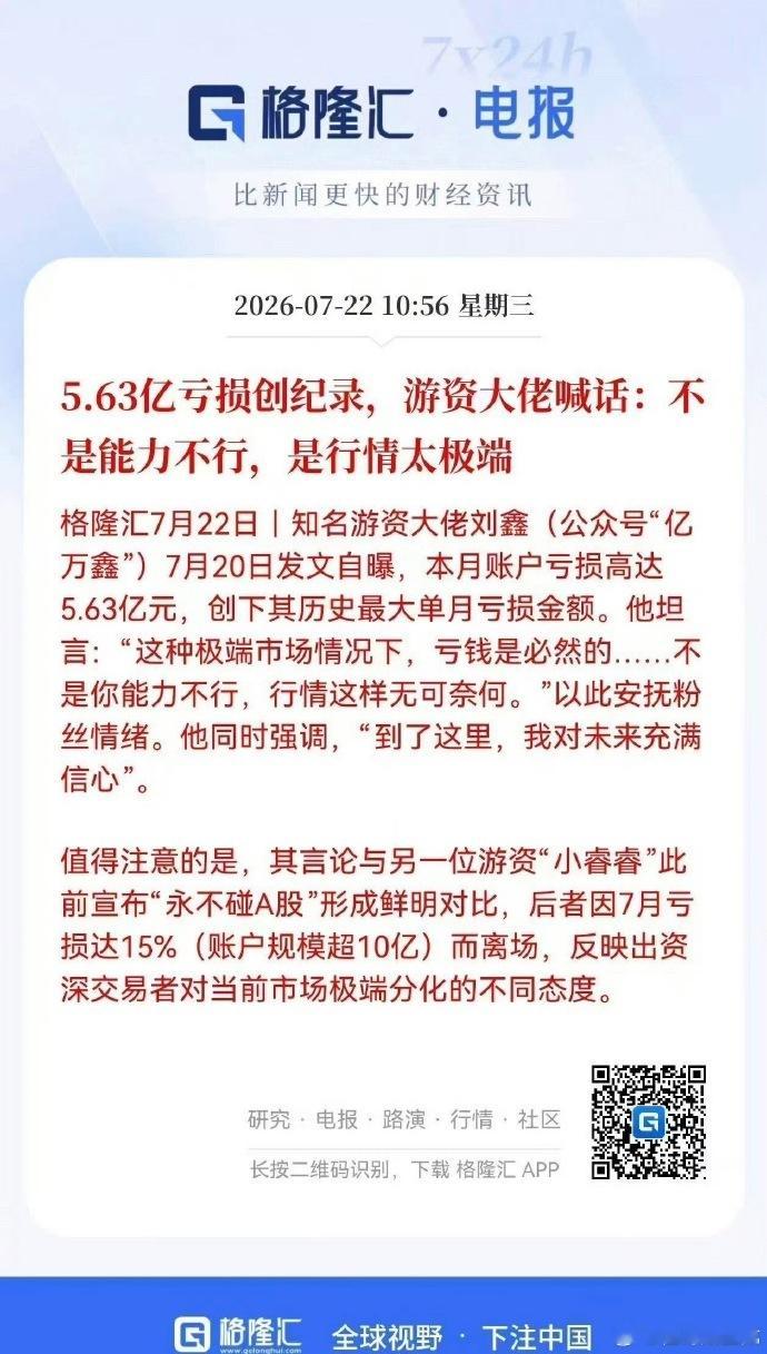 鑫多多现象【想拥有鑫多多的心态，前提是拥有鑫多多的实力】鑫多多炒股“鑫多多”是A