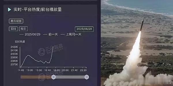 谁给《桃花映江山》配的图？过于幽默了😆 ​​​