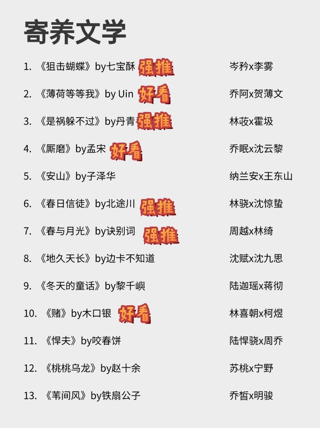 25本寄养文学！多为女主寄养在男主家，上头