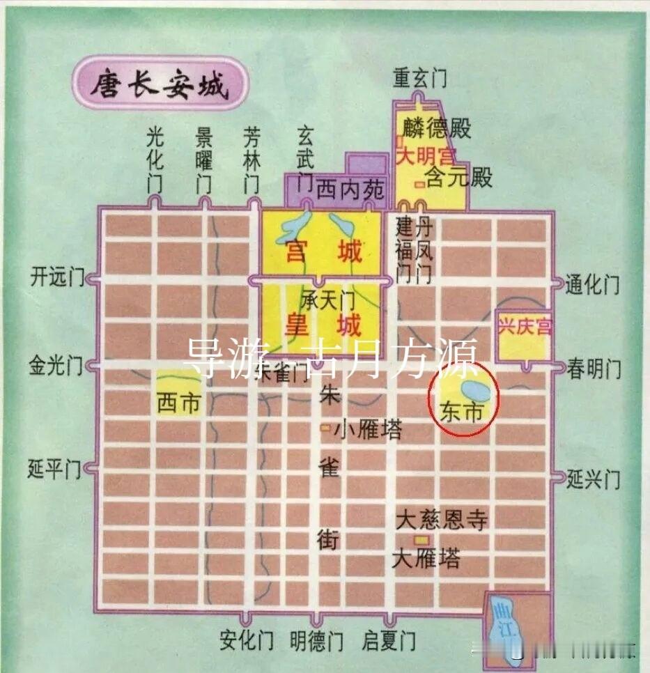 买东西为什么是东西？而不是南北？
错❌你跟我讲阴阳五行？乾坤八卦？
这是有历史依