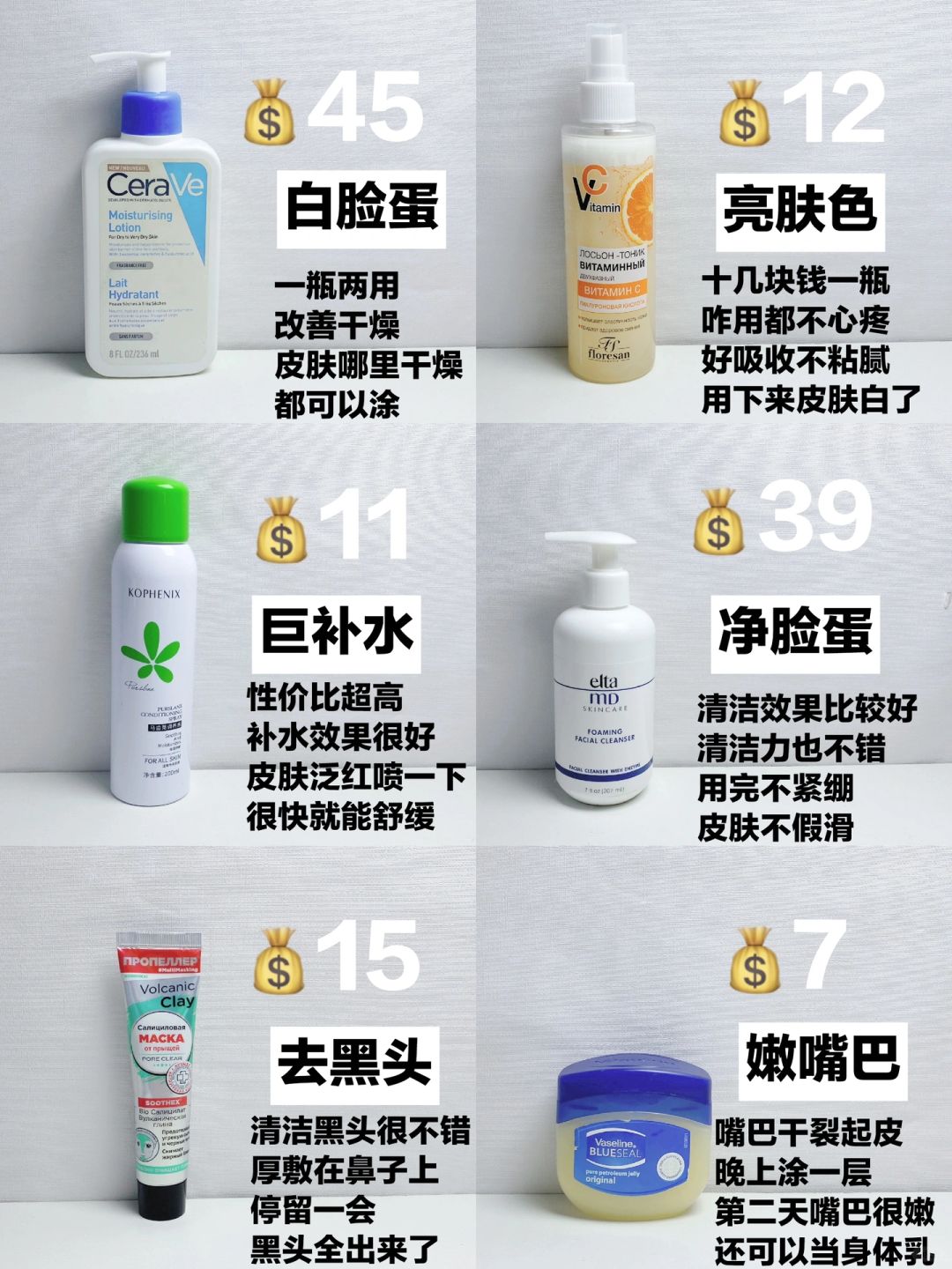 均价16，大学必备的平价去痘护肤品们