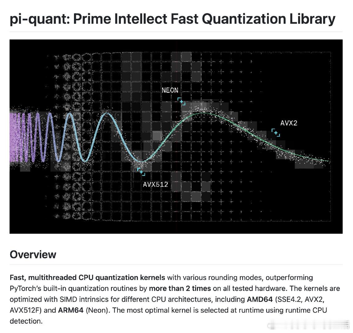【[22星]pi-quant：让量化计算飞起的高性能库。亮点：1. 比PyTor