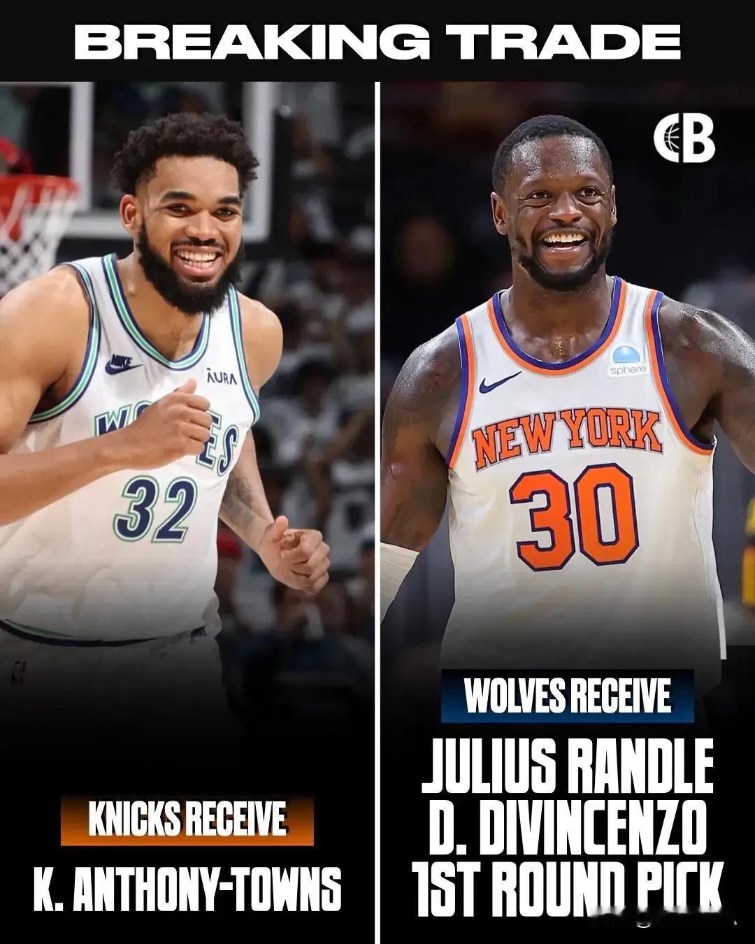 难以置信！NBA传来了惊天大消息，森林狼将唐斯交易至尼克斯，得到兰德尔+迪文琴佐