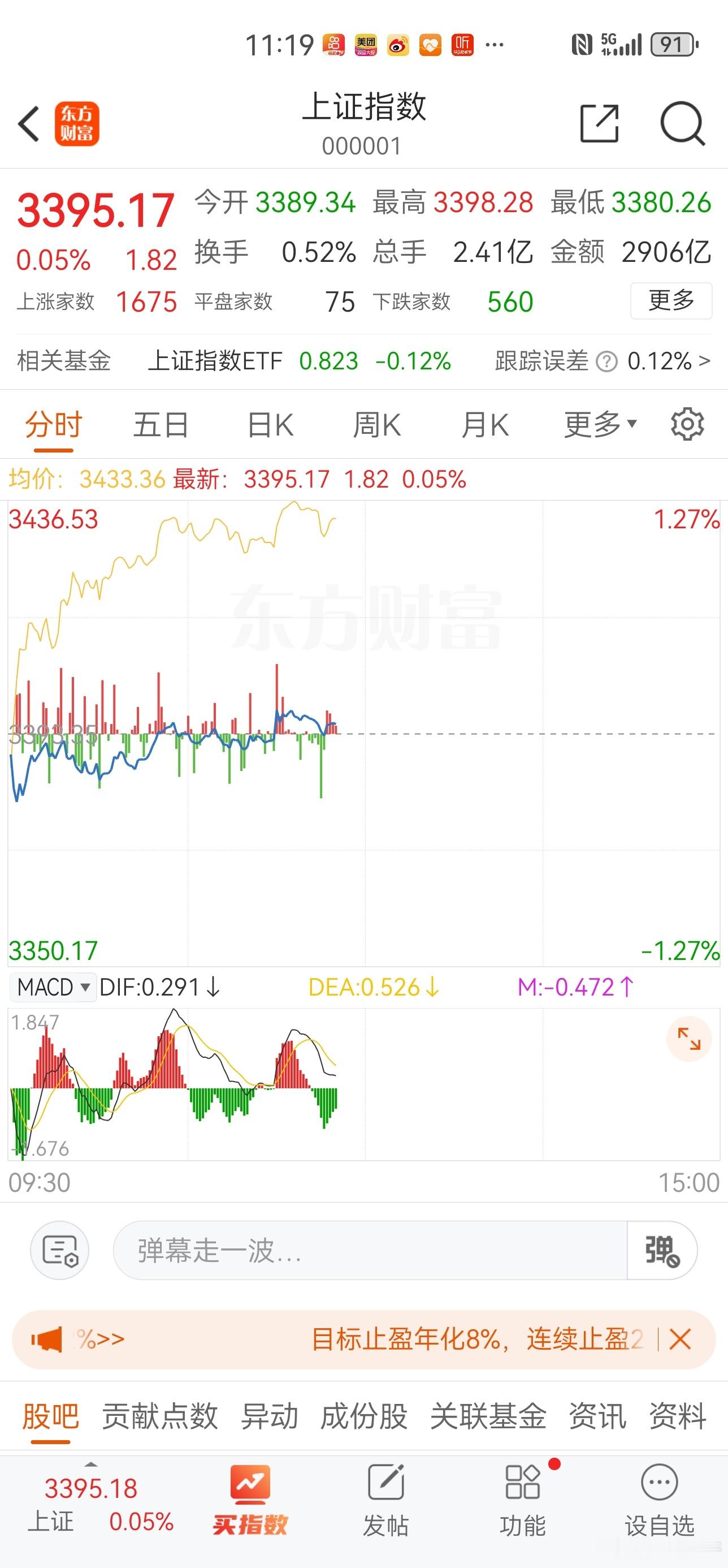 极度缩量啊，没人买卖了  