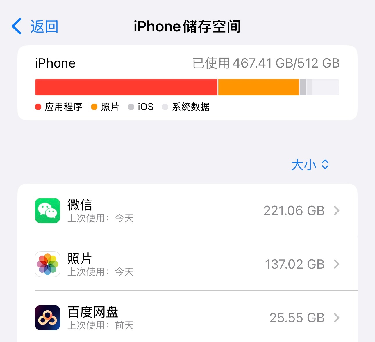 iPhone千万别删的自带软件我的iPhone是512存储的，也快被我用满了，准