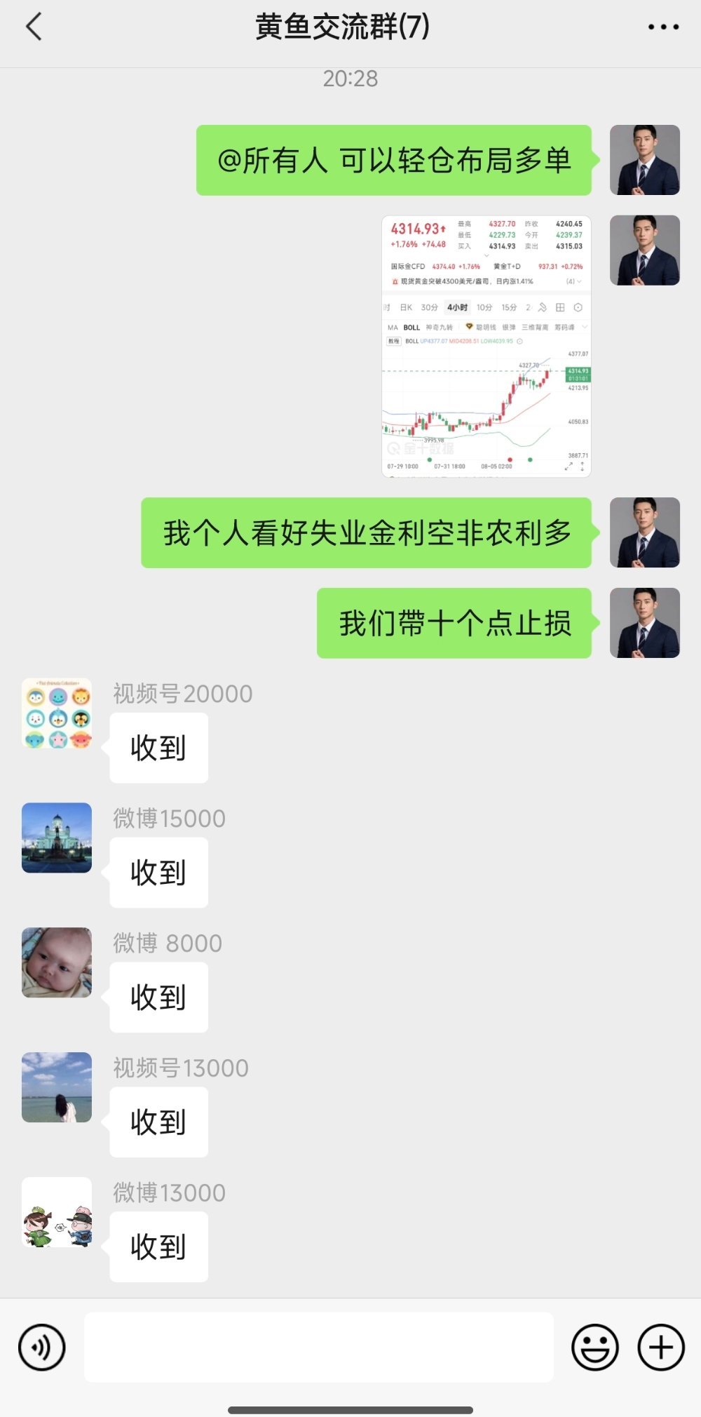 非农前提前布局多单，带好止损看向4400做单别想着一次性吃完整段行情，学会分批止