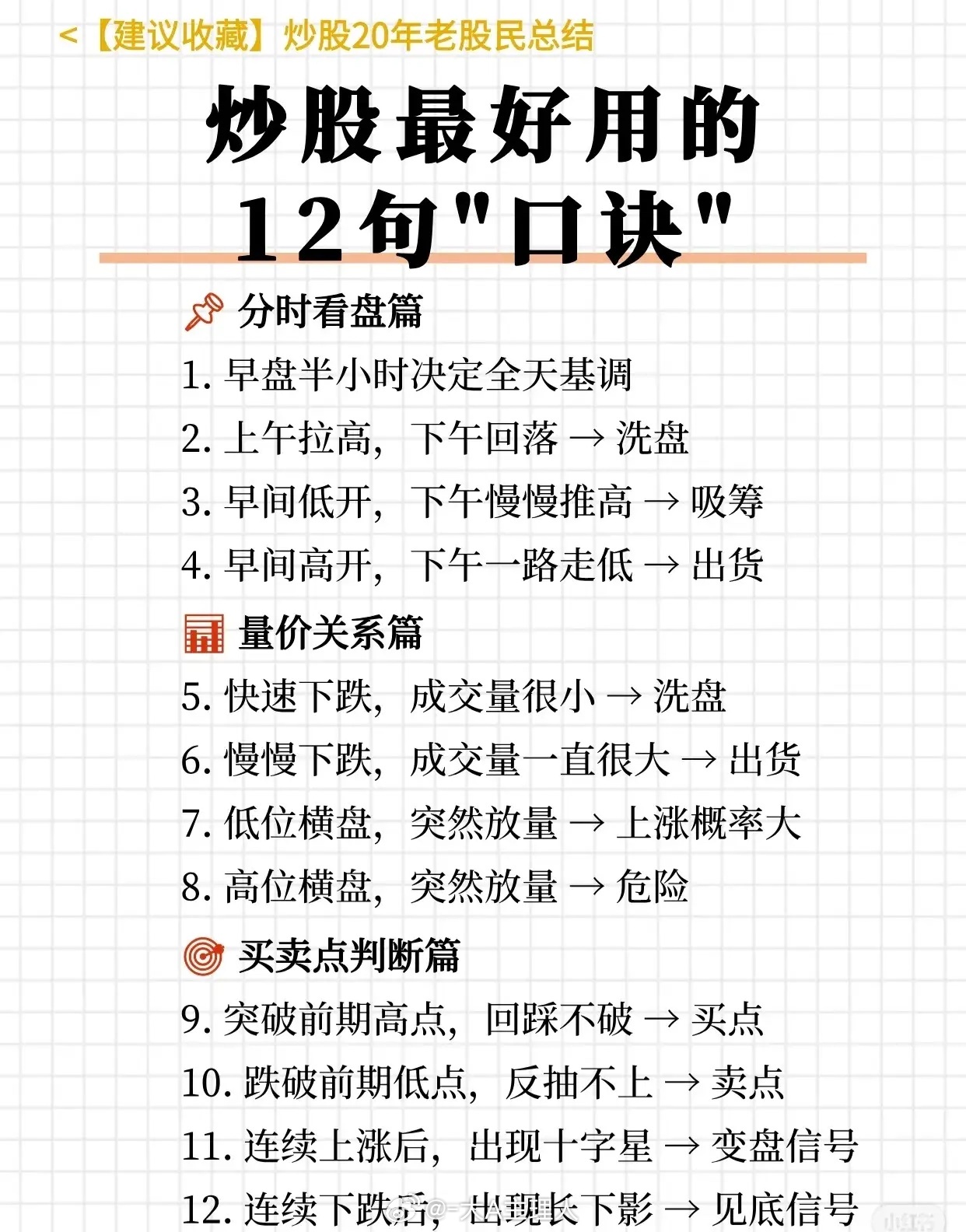 炒股实战中常用的12句口诀，分为三个板块：分时看盘篇、量价关系篇、买卖点判断篇。