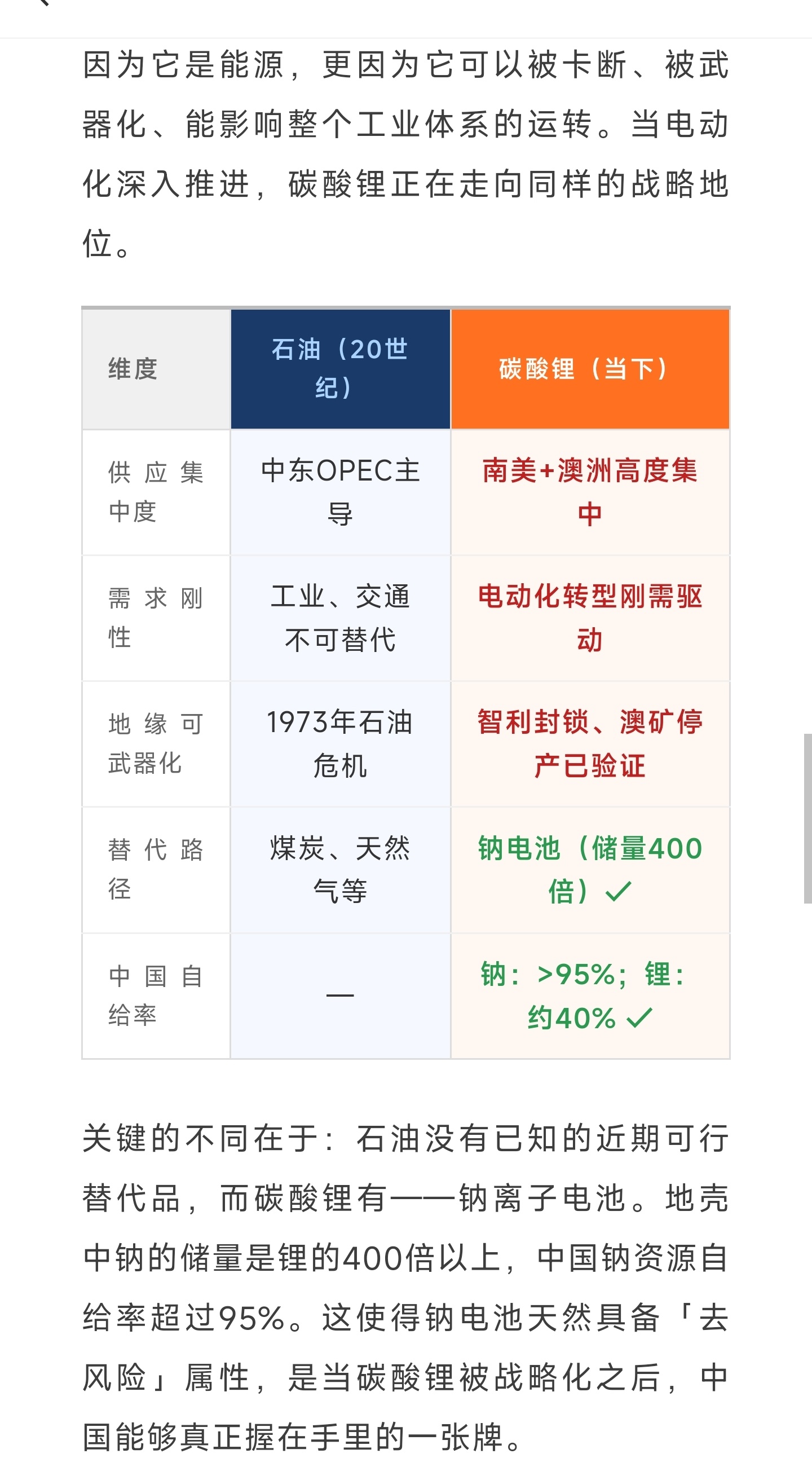 钠电池对中国的重要性: 摩根士丹利用「凸性」来描述钠电池的放量特征：一旦商业化提