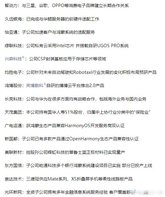 1010沪深两市互动精华 ​​​